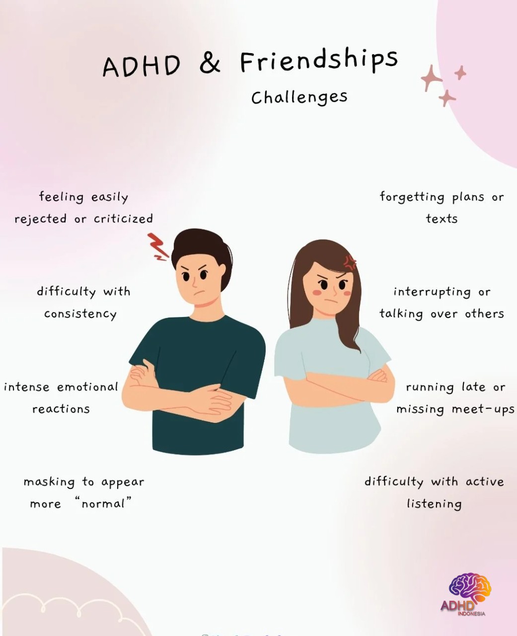 ADHD pada Anak Sekolah: Tantangan dan Pendampingan di Kota Kendari